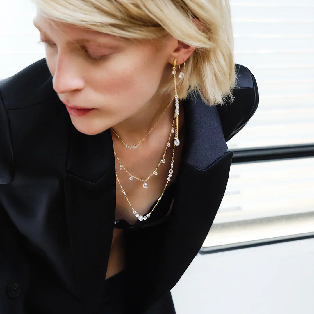 Collane con Pendenti